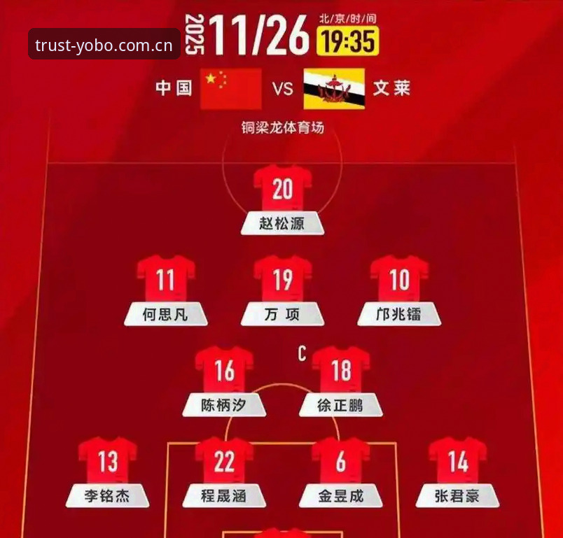 U17世界杯抽签结果深度解析：中国足球后备力量的关键考验与观赛实用指南